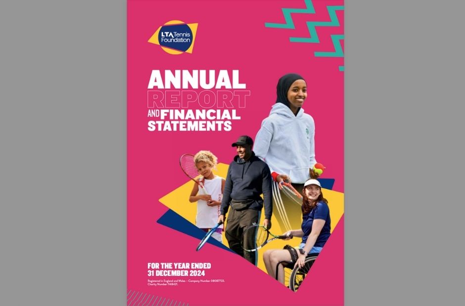 Annual report sfl